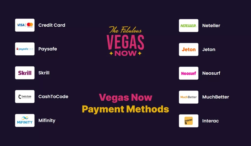 VegasNow Casino Payments Methods in AU